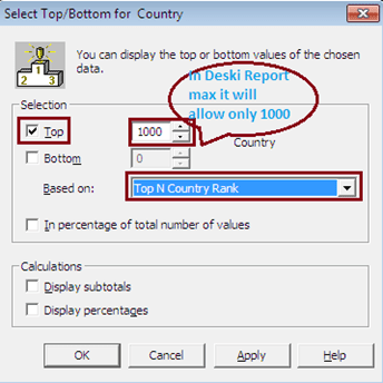 Prompt Value Based ranking4