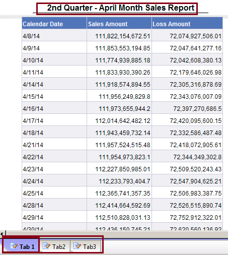 Scheduled report on Quarter Date3