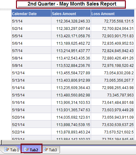 Scheduled report on Quarter Date4