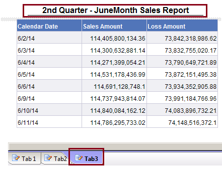 Scheduled report on Quarter Date5