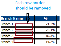 Deski to Webi Conversion issue3
