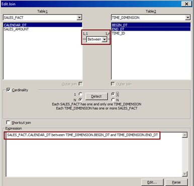 Type of Business Objects Universe Joins2