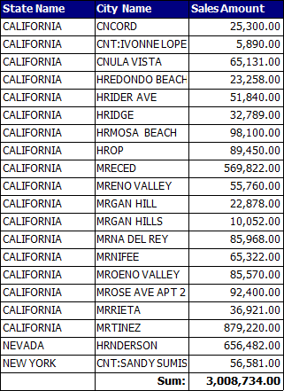 String Aggreegation2