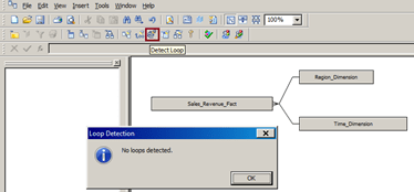 BO Universe Designer9
